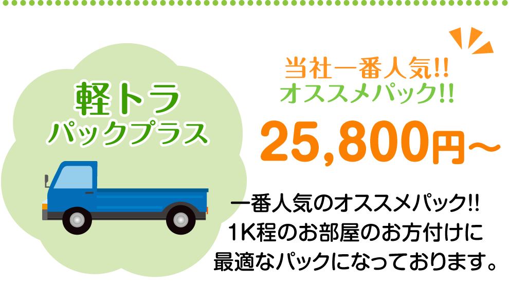 当社一番人気!!オススメパック!!軽トラパックプラス