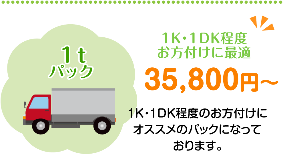 １tパック1K・1DK程度お方付けに最適