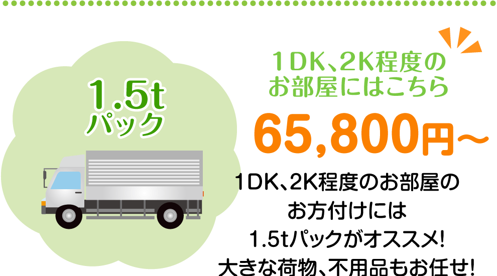 １.５tパック1DK、2Ｋ程度のお部屋にはこちら